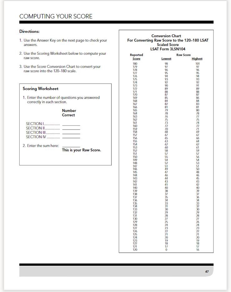 PrepTest 71 Conversion Chart – Law School Admission Council