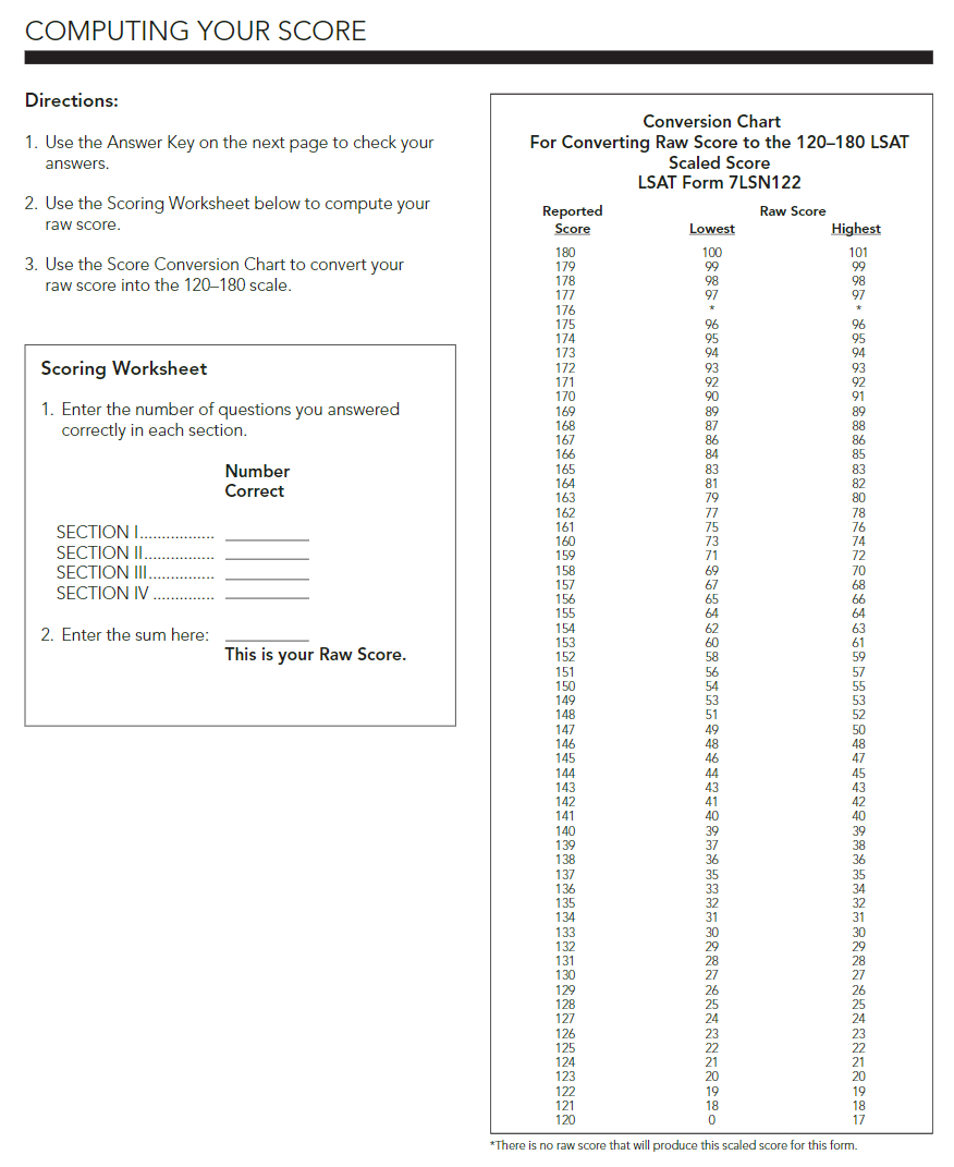 Reliable 312-85 Test Syllabus